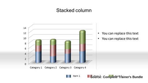 PowerPoint Column Charts