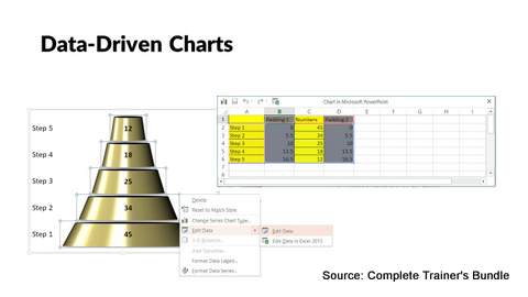 Editing PowerPoint Data Charts