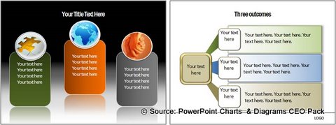 Chart list diagram CEO Pack