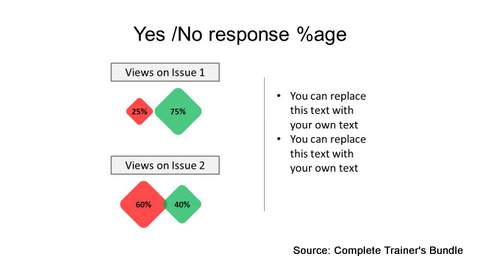 PowerPoint Data Chart Survey