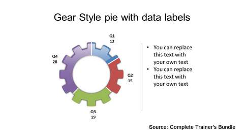 Gear PowerPoint Data Charts