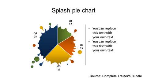 Splatter PowerPoint Data Charts