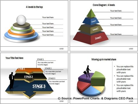 Cool Powerpoint Charts