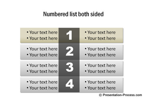 PowerPoint Checklist