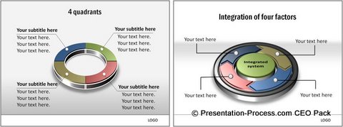 PowerPoint Circle from Charts Diagrams CEO Pack