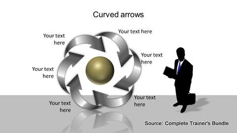 PowerPoint Curved Arrow Circular Flow