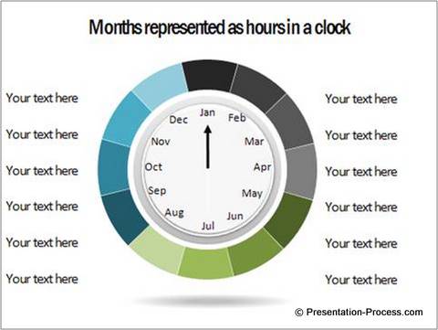 PowerPoint Clock PowerPoint Clock