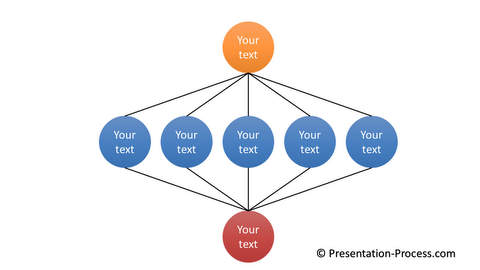 PowerPoint Cluster