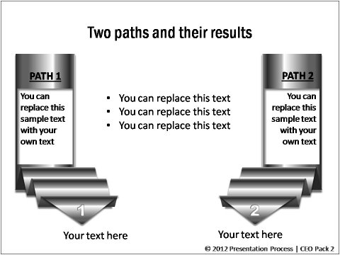 2 Paths and Their Results