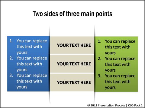 Free Powerpoint Templates Comparison Chart