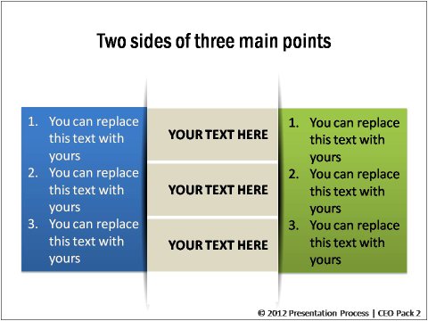 2 Sides of an Issue Template