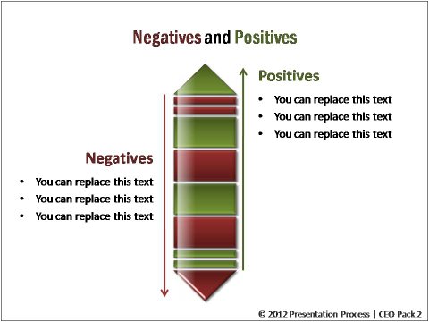 Comparison Chart Template Powerpoint Free