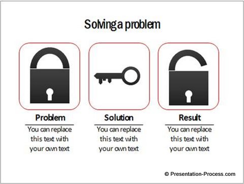 PowerPoint Concepts Tutorial