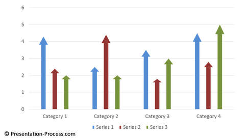 PowerPoint Designer Bar Chart