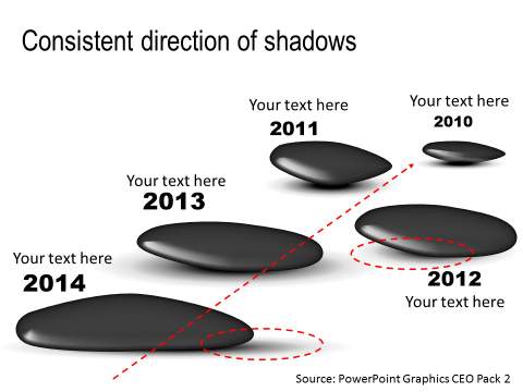 PowerPoin timeline with same direction shadow