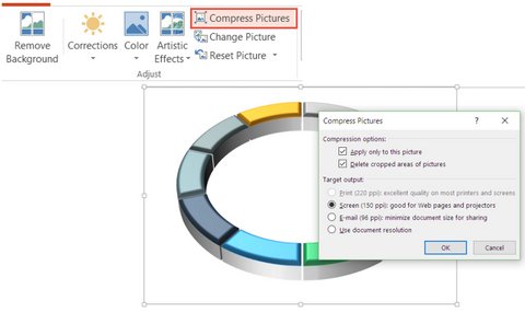 Compress Pictures in PowerPoint