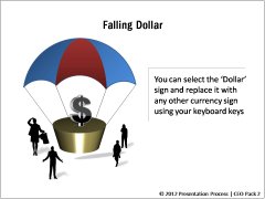 Falling Currency 
