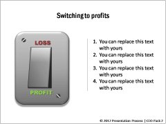 Switching to Profits Metaphor 