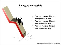 External Market Slide