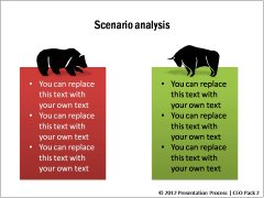 Scenario Analysis Templates