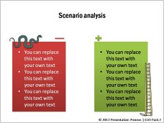 Scenario Analysis Templates