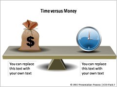 Time vs Money