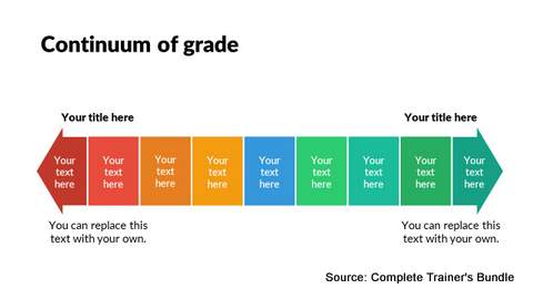 PowerPoint Continuum