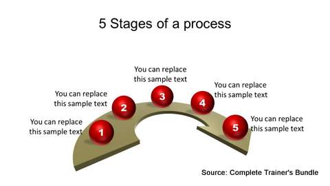 PowerPoint Process Curved Arrow