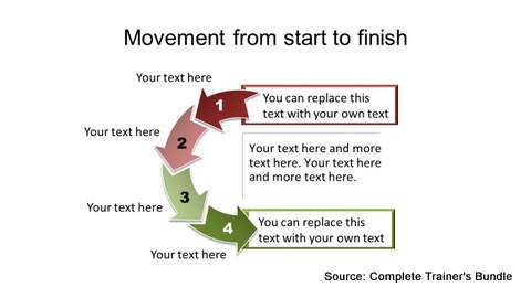 PowerPoint Bent Process