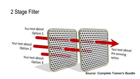 PowerPoint 2 Step Filter