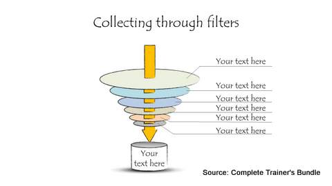 PowerPoint HandDrawn Funnel