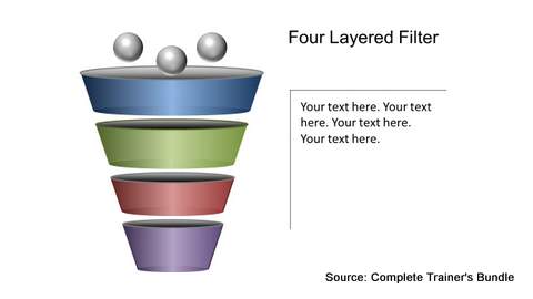 PowerPoint 4 Step Funnel