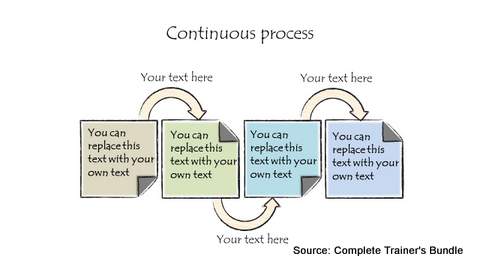 PowerPoint Hand Drawn Linear Process
