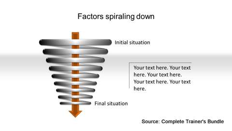 PowerPoint Flow Spiral