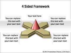 4 Sided Framework