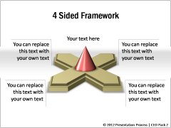 PowerPoint Framework