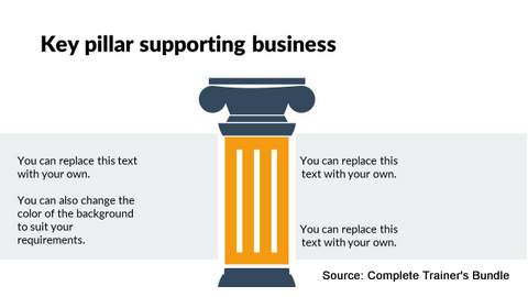 PowerPoint Framework Pillar
