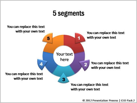 5 Segments PowerPoint Framework