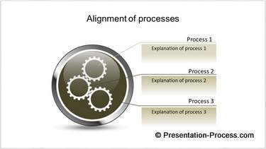 PowerPoint Gears