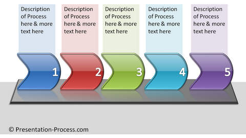 PowerPoint Gloss Effect