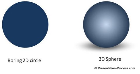 PowerPoint Gradients 3D Effect