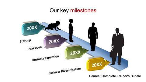 PowerPoint Growth Diagram