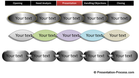 powerpoint-guide-post-examples