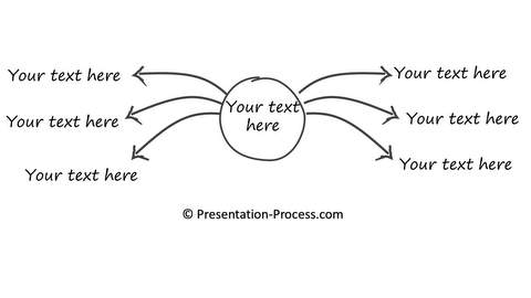 PowerPoint Hand Drawn Spider Diagram