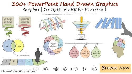 PowerPoint Hand Drawn Graphics Pack