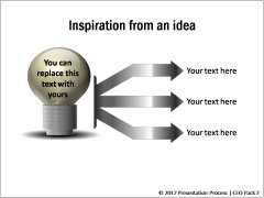 PowerPoint Ideas