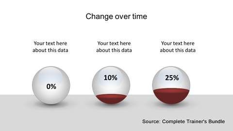 Editable PowerPoint Sphere Infographic