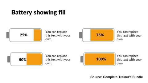 PowerPoint Battery Infographic