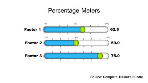 PowerPoint Slider Infographic