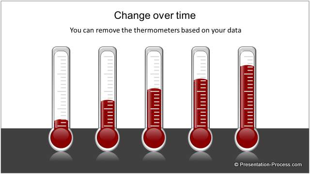 PowerPoint Infographic Charts